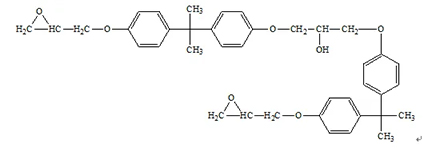 Epoxy_electronic_adhesive_and_its_composition,_development_direction-02.jpg