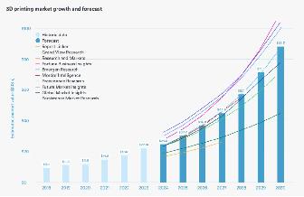 Market_growth_exceeds_expectations.jpg